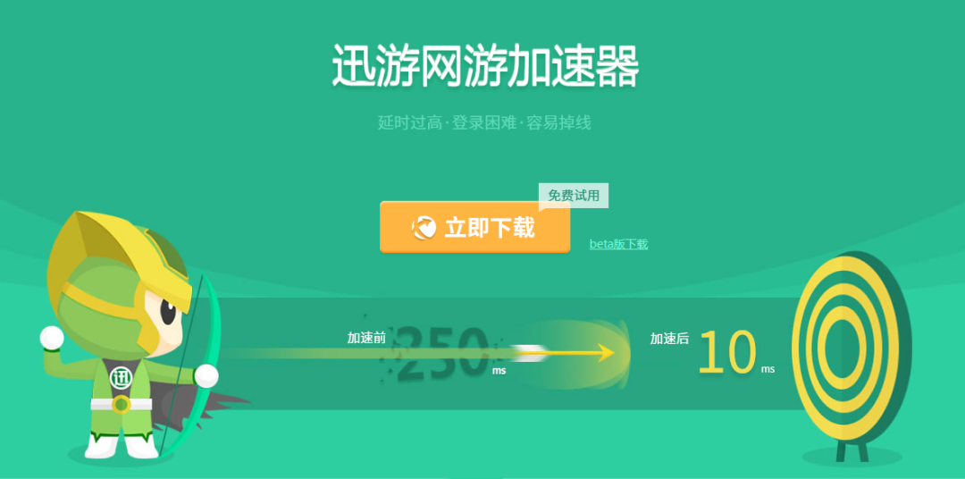 如何選擇合適的加速器