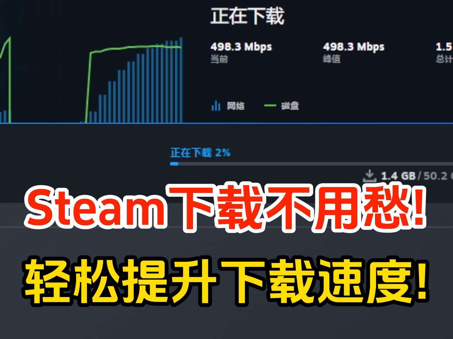 解決方案三：利用加速工具提升效率