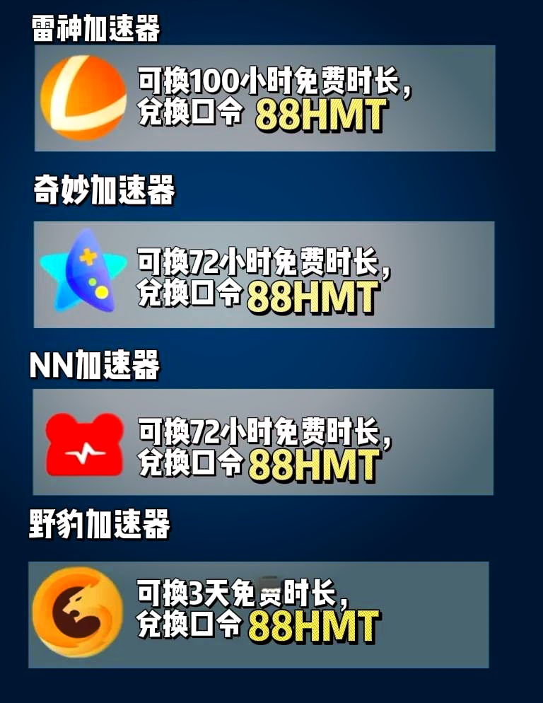 加速器的作用與優勢